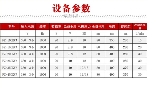 滚焊机双头_05