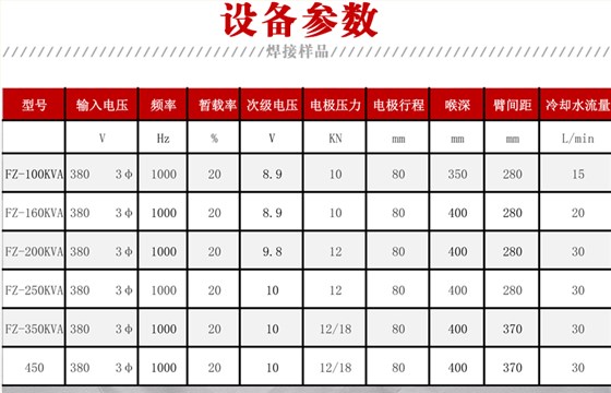 滚焊机_05