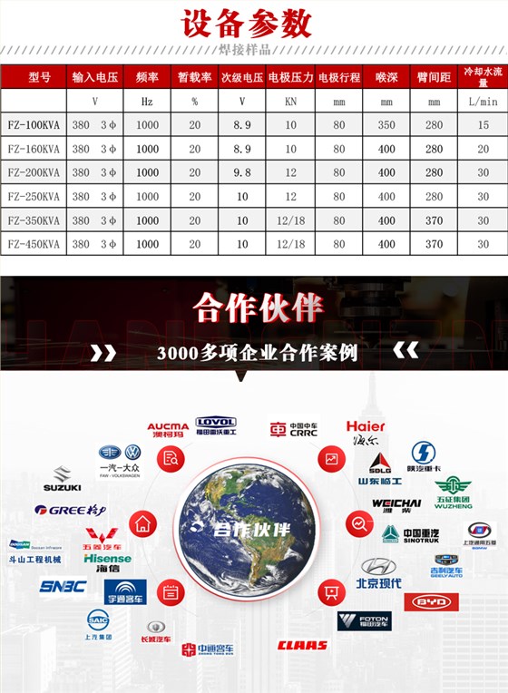滚焊机摩托车油箱_05